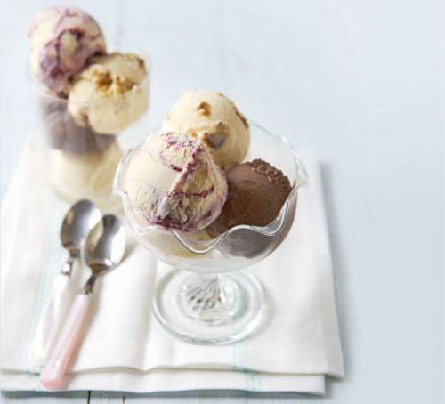 Real vanilla ice cream Recipe