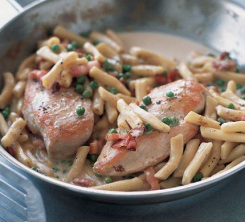 Chicken with creamy bacon penne
